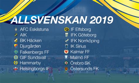 fotboll idag resultat allsvenskan|Allsvenskan table, schedule & stats .